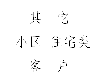其它小區 住宅類(lèi)客戶(hù)